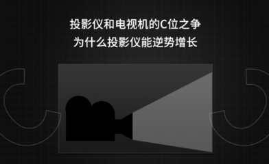 投影机vs电视机 C位之战背后的逆势增长密码